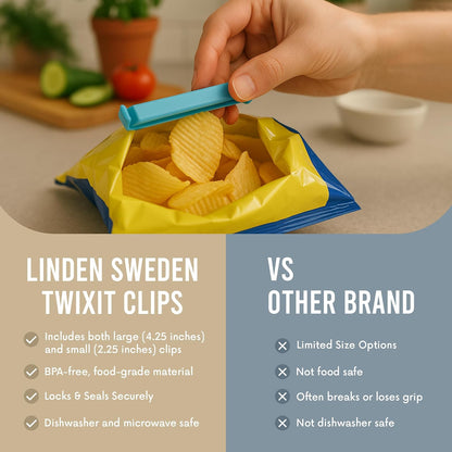 LINDEN SWEDEN Twixit! Bag Clips - Keep Food Fresh, Stop Spillage Set of 15