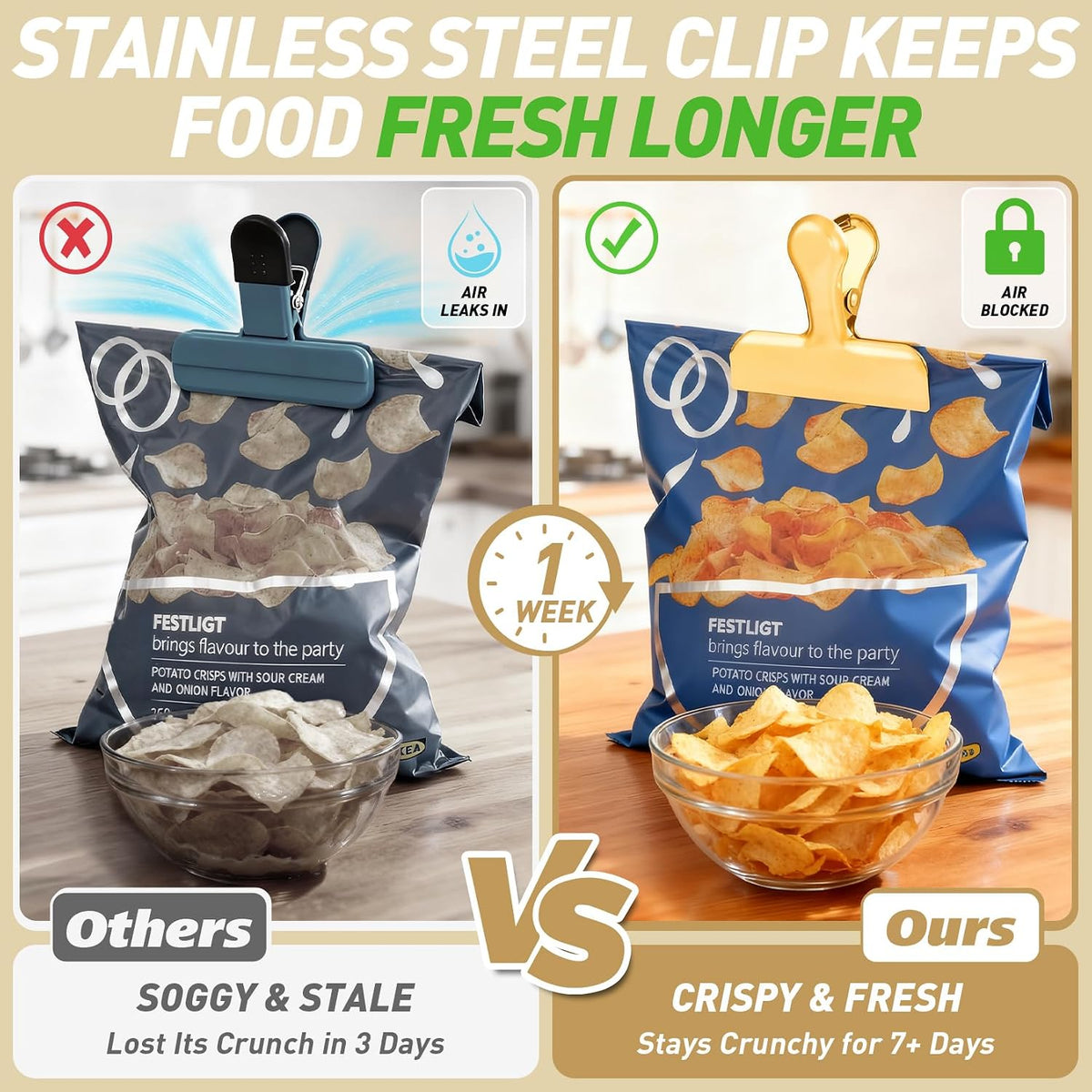 Funfery Chip Clips Bag Clips Gold Stainless Steel Clip for Food Storage