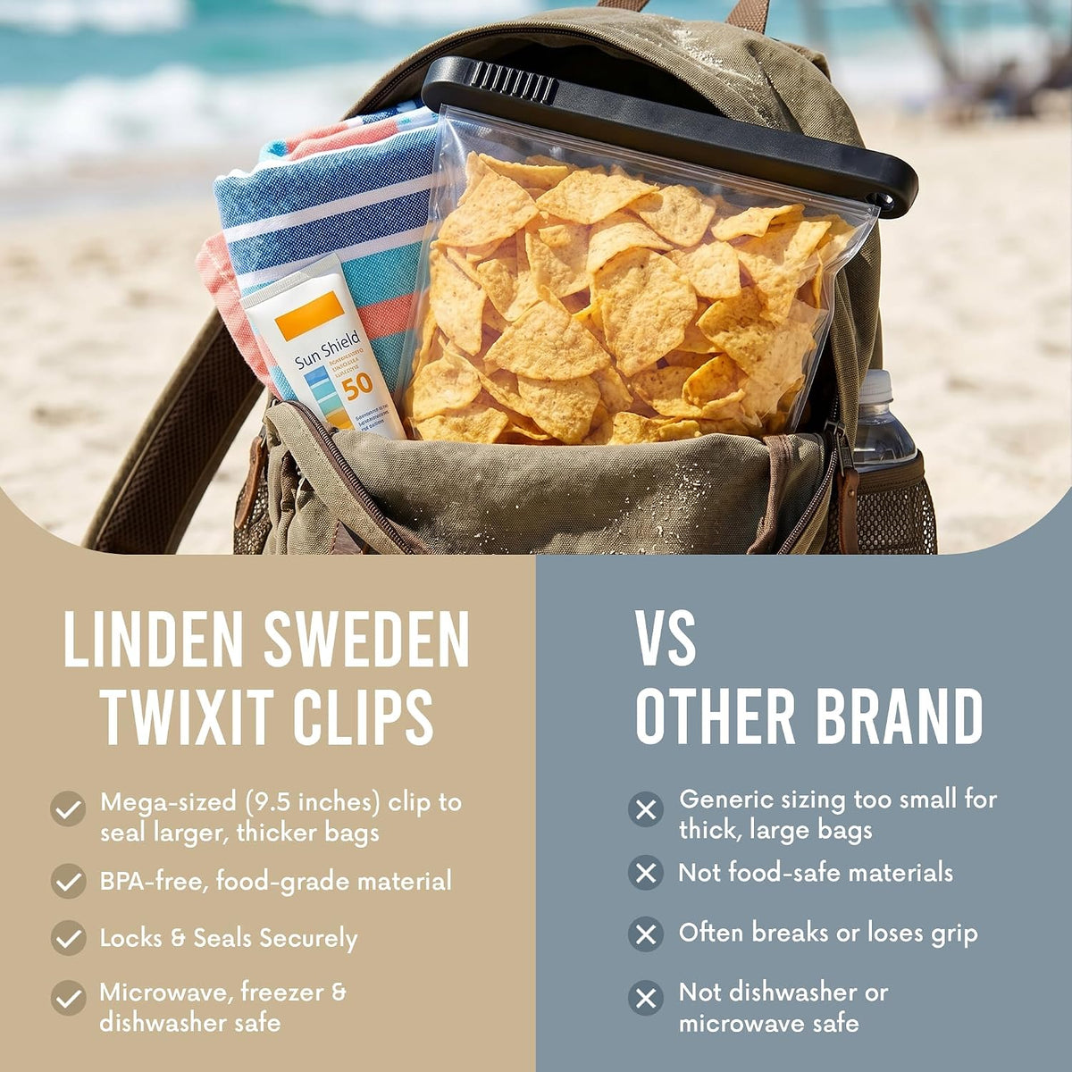 LINDEN SWEDEN Twixit Mega Bag Clip - Keep Food Fresh, Prevent Spillage - Great for Storage and Organization - Microwave, Freezer and Dishwasher-Safe - BPA-Free, Black